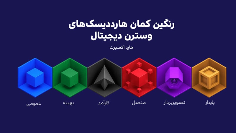 تفاوت هارد دیسک بنفش، مشکی، قرمز و آبی وسترن دیجیتال
